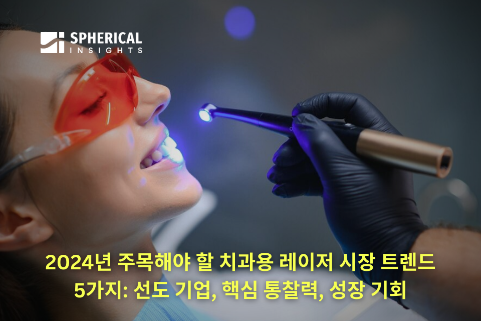 상위 5개 치과용 레이저 시장 2024년 주목해야 할 트렌드: 선도 기업, 핵심 통찰력, 성장 기회