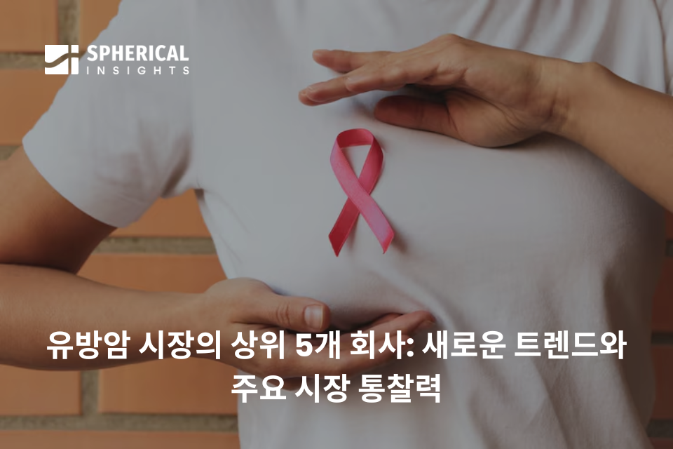 유방암 시장의 상위 5대 기업: 주요 추세 및 성장 통찰력