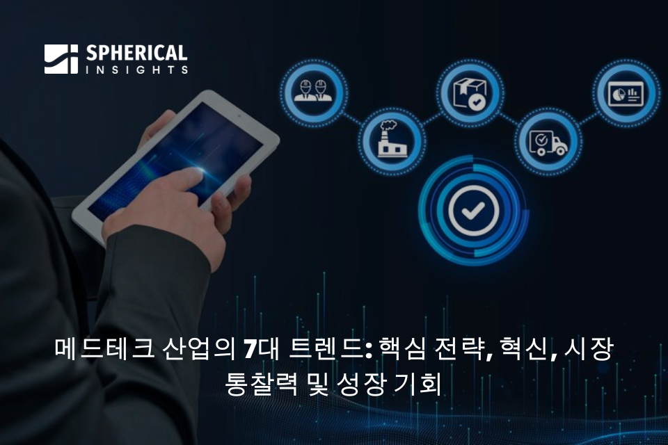 MedTech 산업의 7대 트렌드: 핵심 전략, 혁신, 시장 통찰력 및 성장 기회