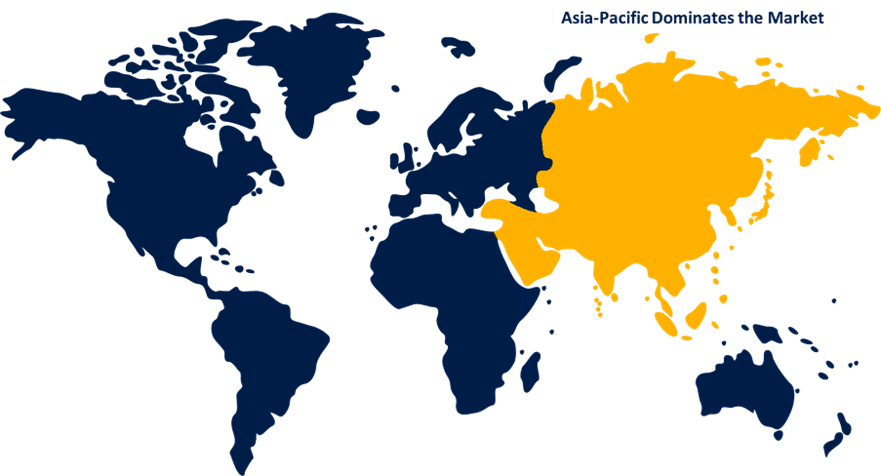 Global Vanadium Market 